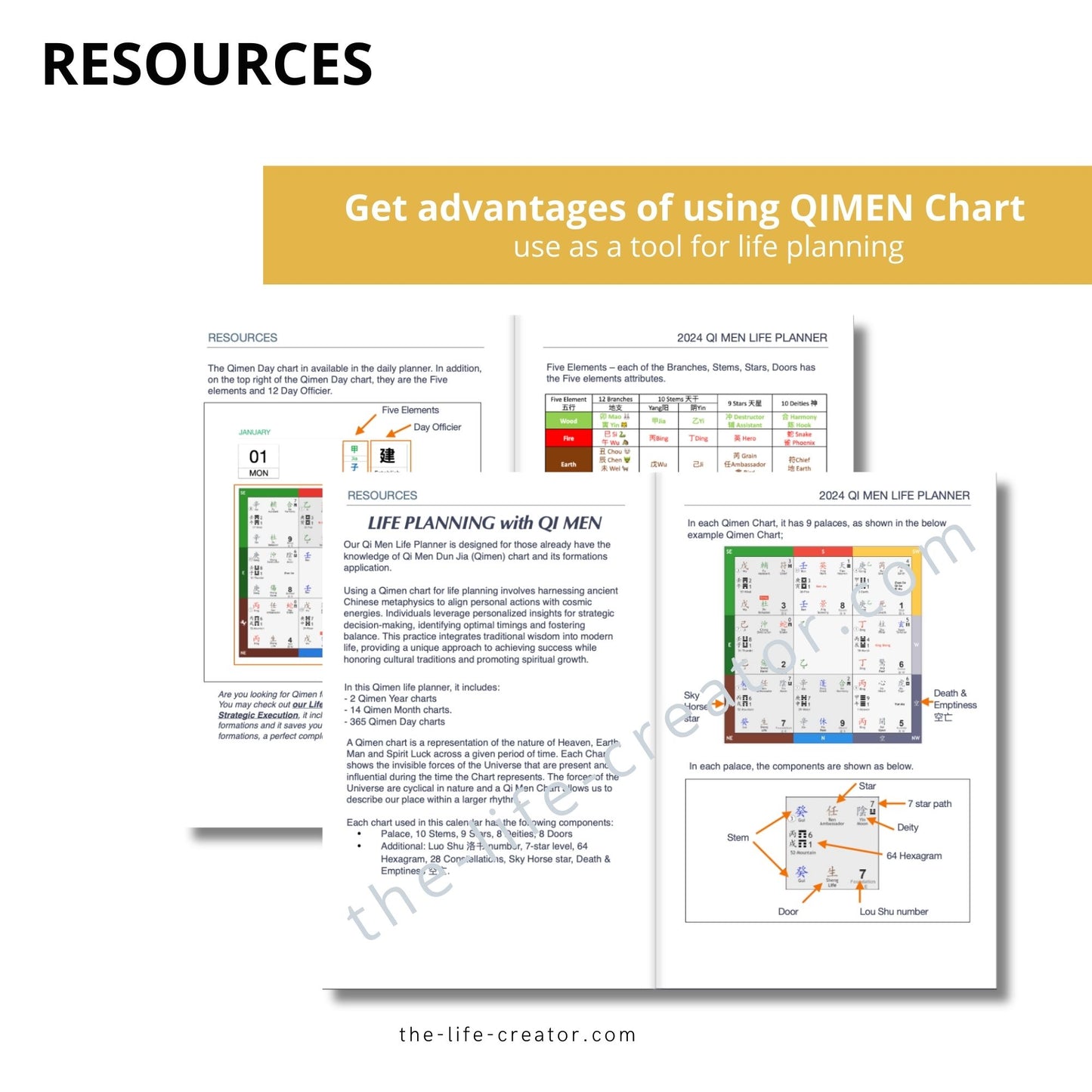 2024 Qimen Life Planner