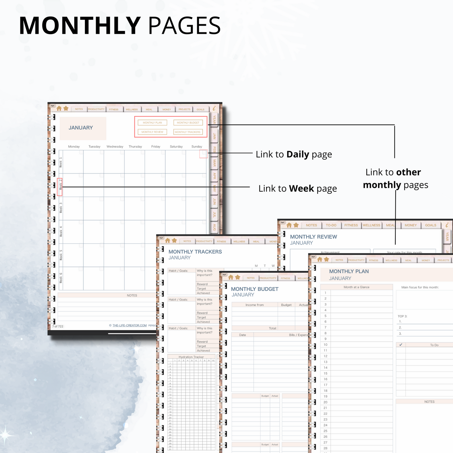 Life Planner | Undated | Portrait | Monthly, Weekly, Daily
