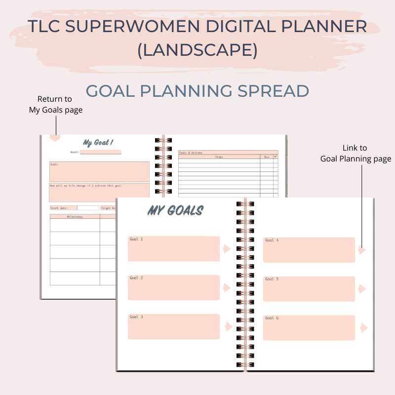 TLC SUPERWOMEN Undated Digital Planner (Landscape)