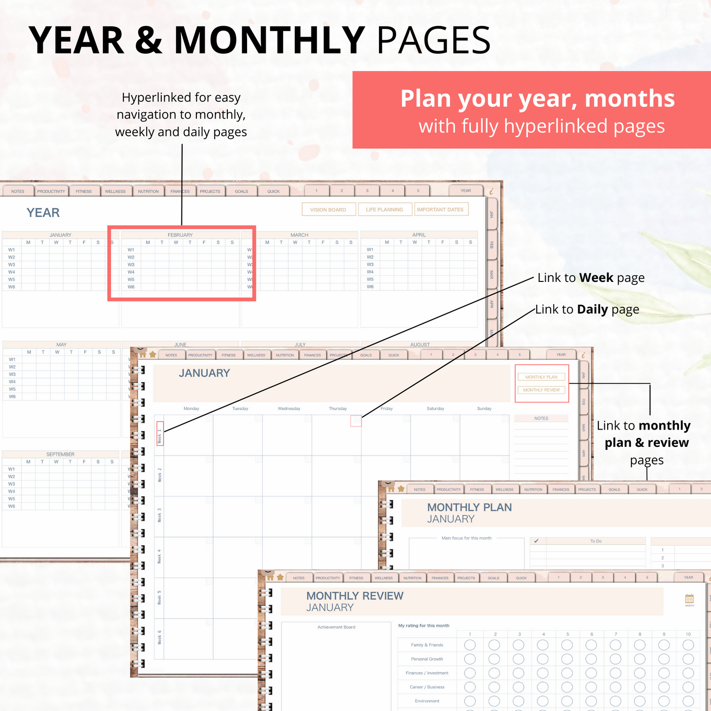 Undated Life Planner | Landscape | Monthly, Weekly, Daily