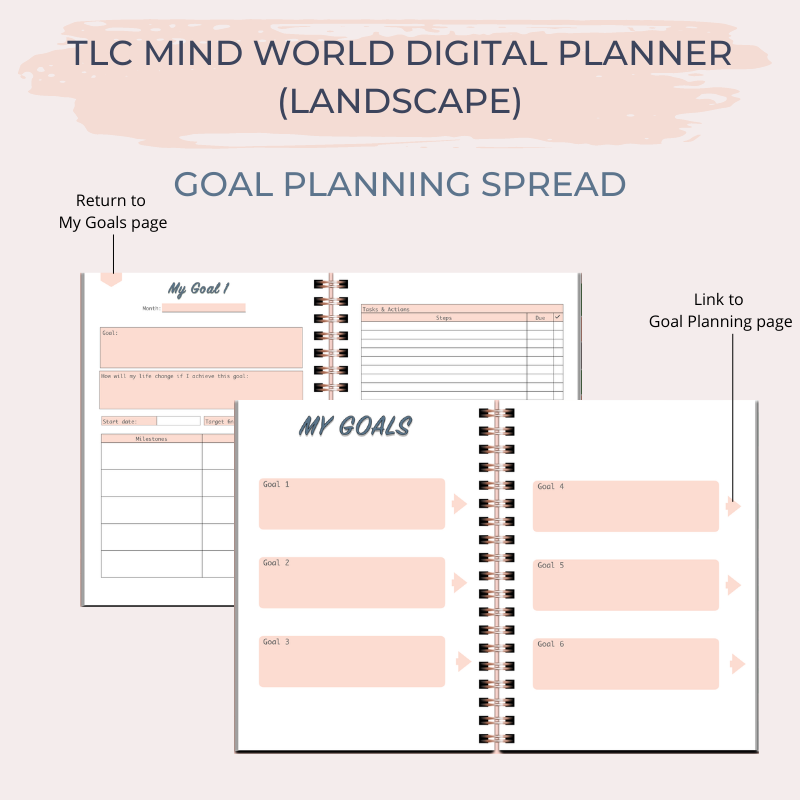 TLC MIND WORLD Undated Digital Planner (Landscape)